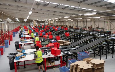 The risk of not having automation in eCcommerce, 3PL, and Fulfilment Centres