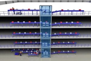 CSL Provide Automation for Online Fashion Retailer